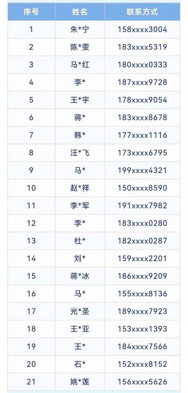 微信图片_20220331164826.jpg