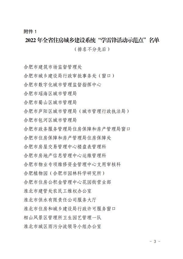 450  关于命名2022年全省住房城乡建设系统 &ldquo;学雷锋活动示范点&rdquo;和&ldquo;岗位学雷锋标兵&rdquo;的通知(正式稿)_1.png